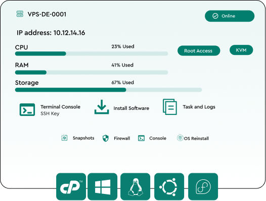 VPS Hosting